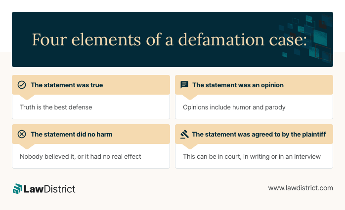 four elements of defamation