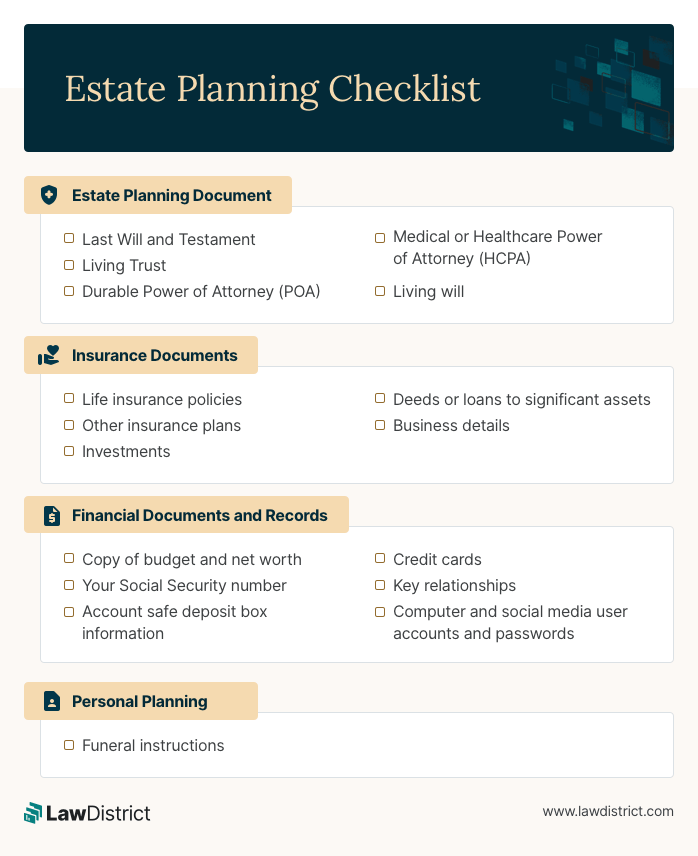 checklist in estate planning template nc