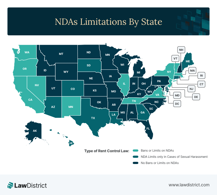 non-disclosure-agreement-limitatios-by-state