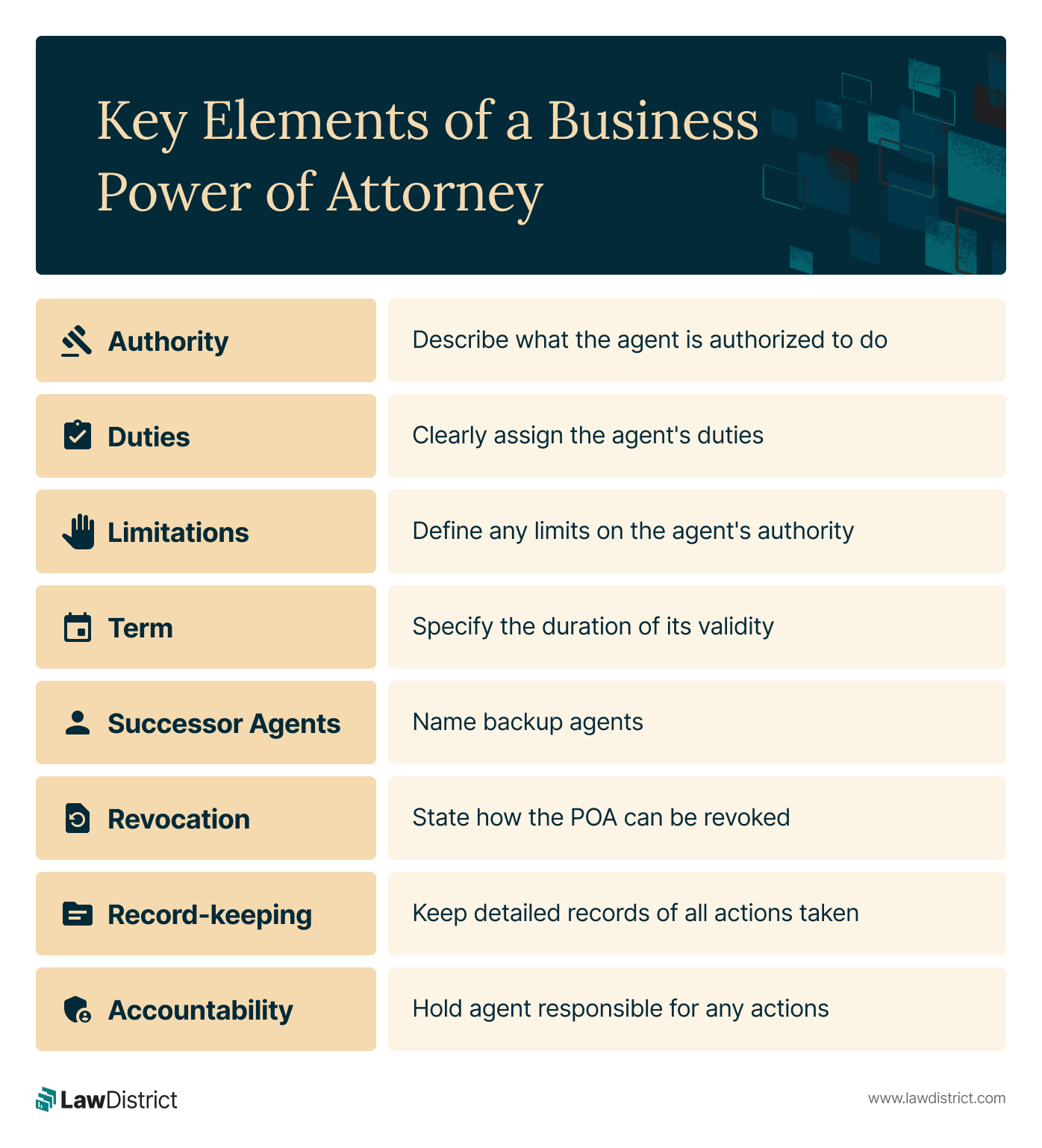 business power of attorney table