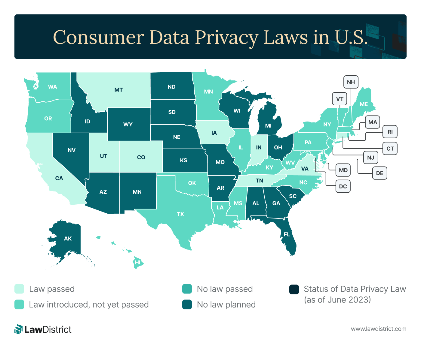 privacy laws in us