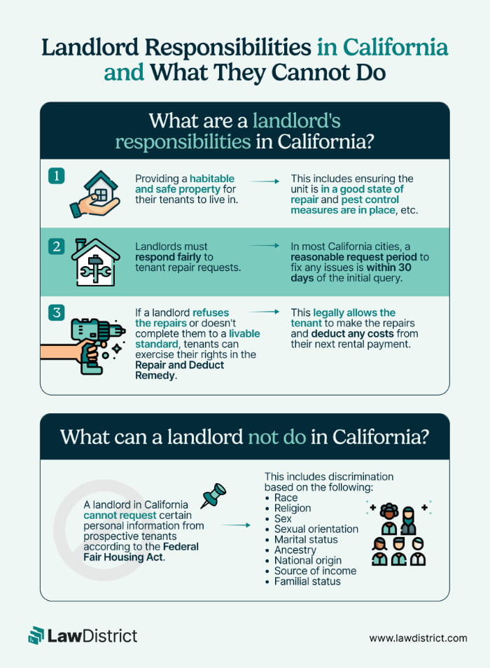 californi-rental-laws-landlord-responsibilities