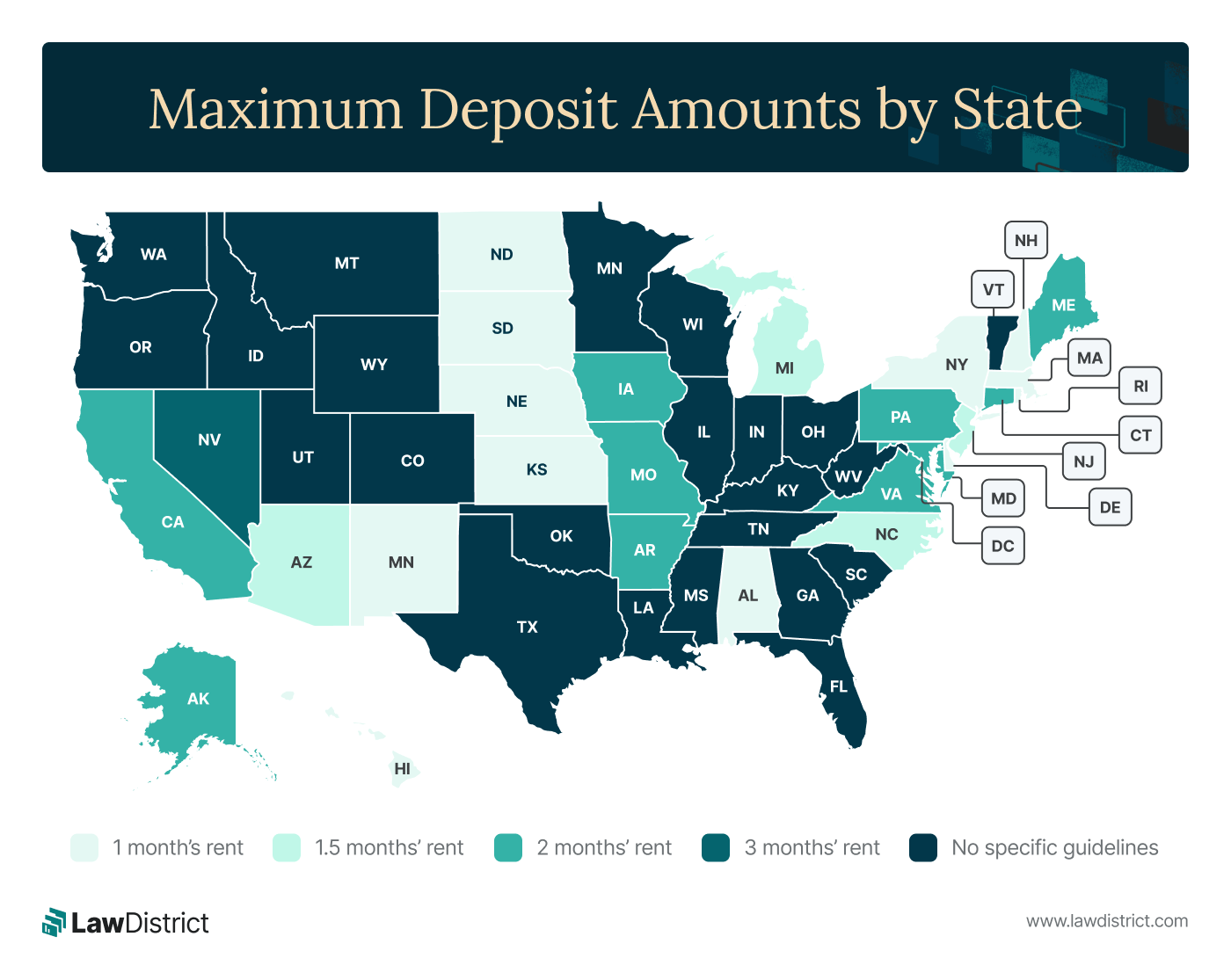 maximum-deposit-amounts-by-sate