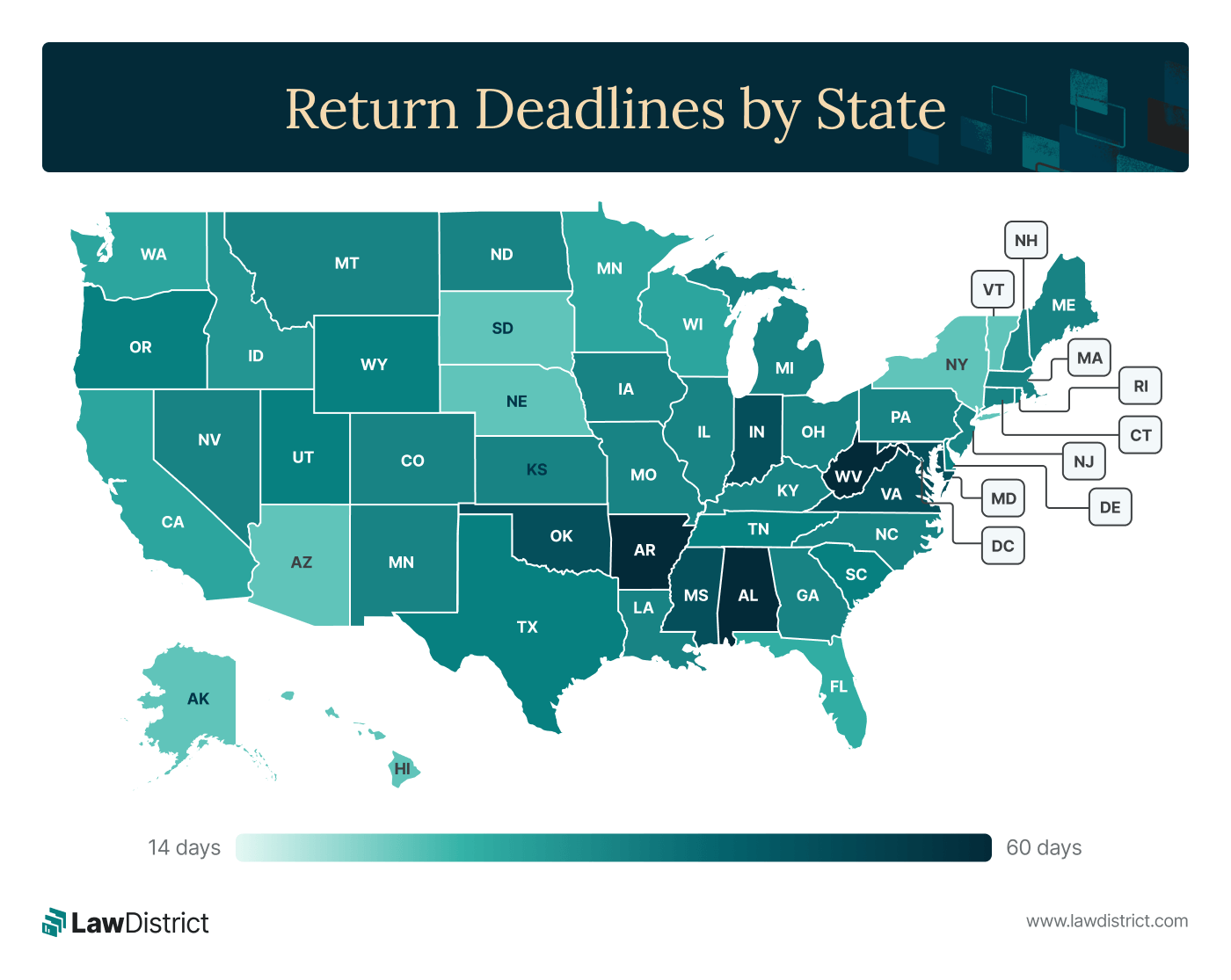 return-deadlines-by-state