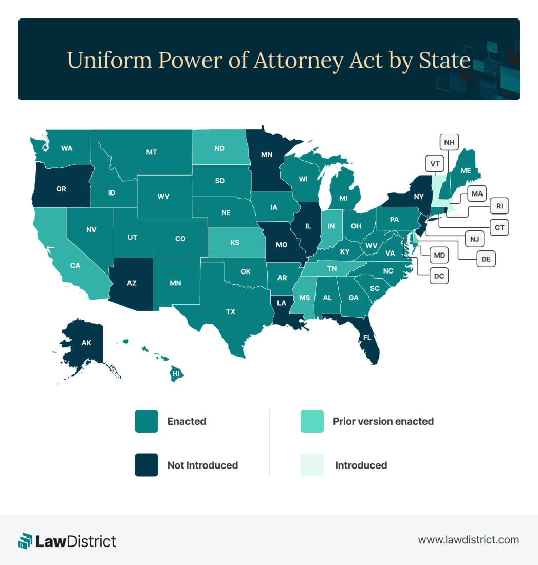 Uniforme Power of Attorney Act by State