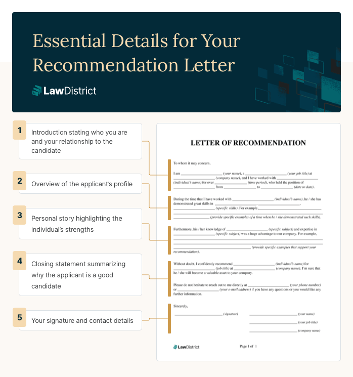 letter of recommendation elements