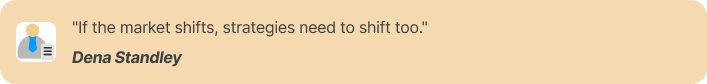 market-shift-dena market-shift-dena